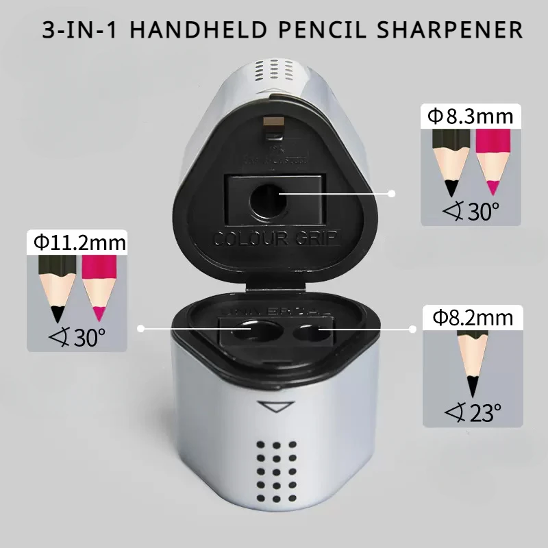 Faber-Castell Grip Trio Temper - Faber-Castell Pencil Grip recensione e prezzo