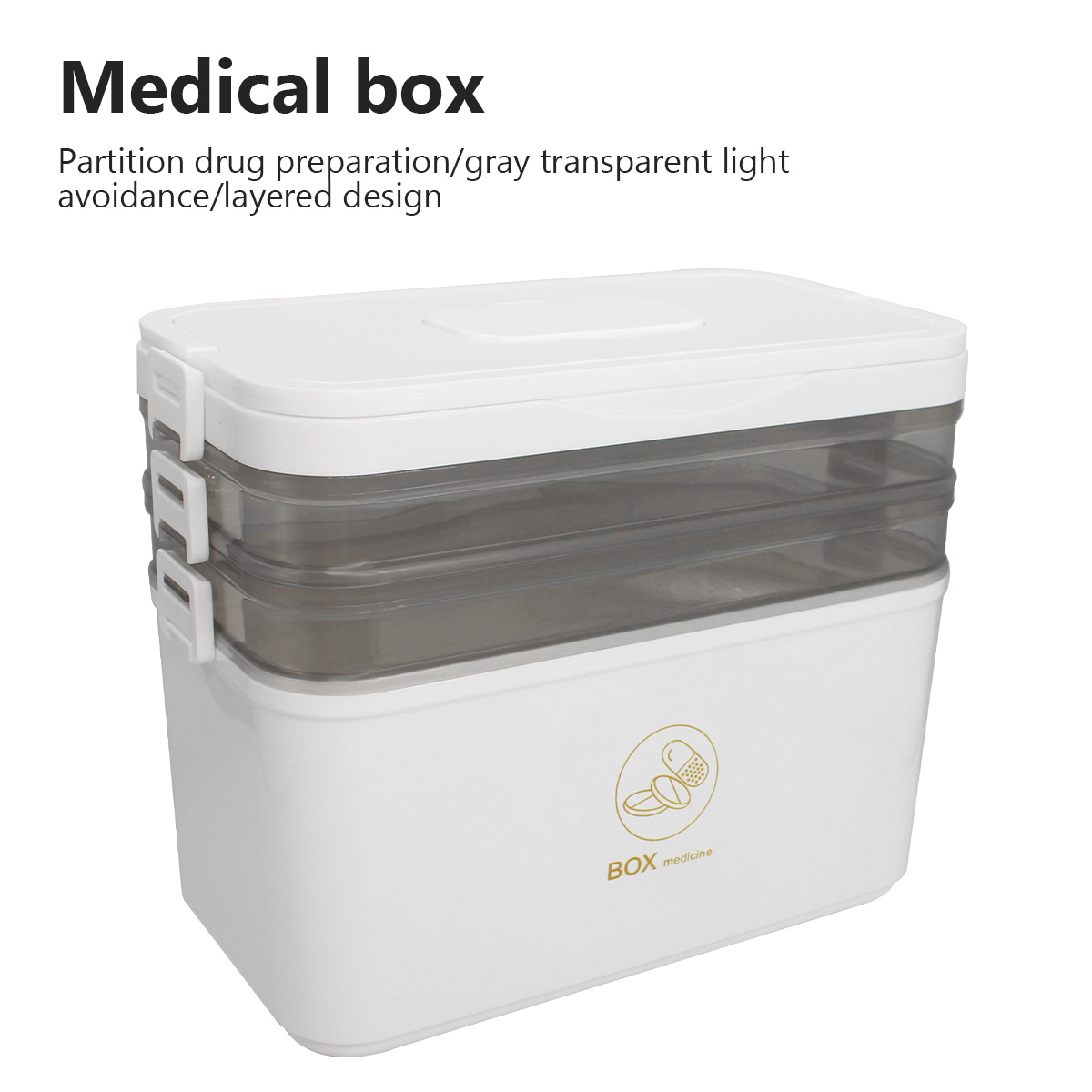Scatola per medicinali portati - Bobbin Organizer Box recensione e prezzo